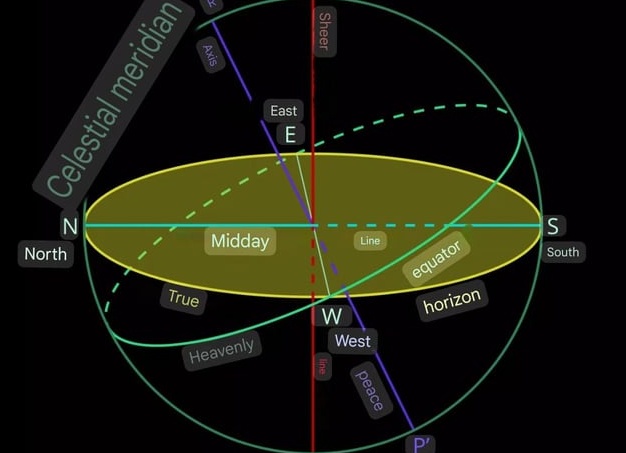 До Южного полюса и обратно